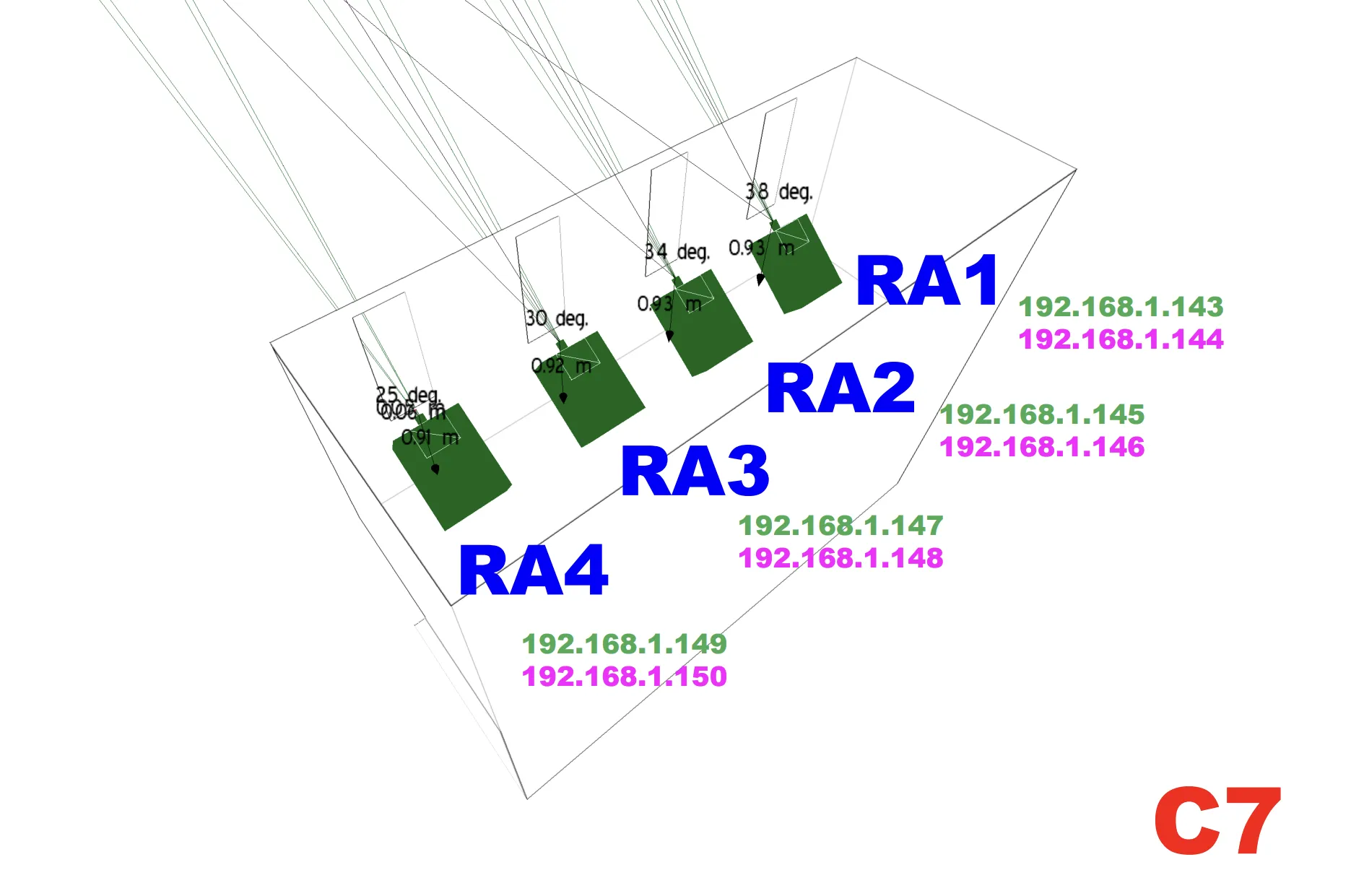 Projector positioning