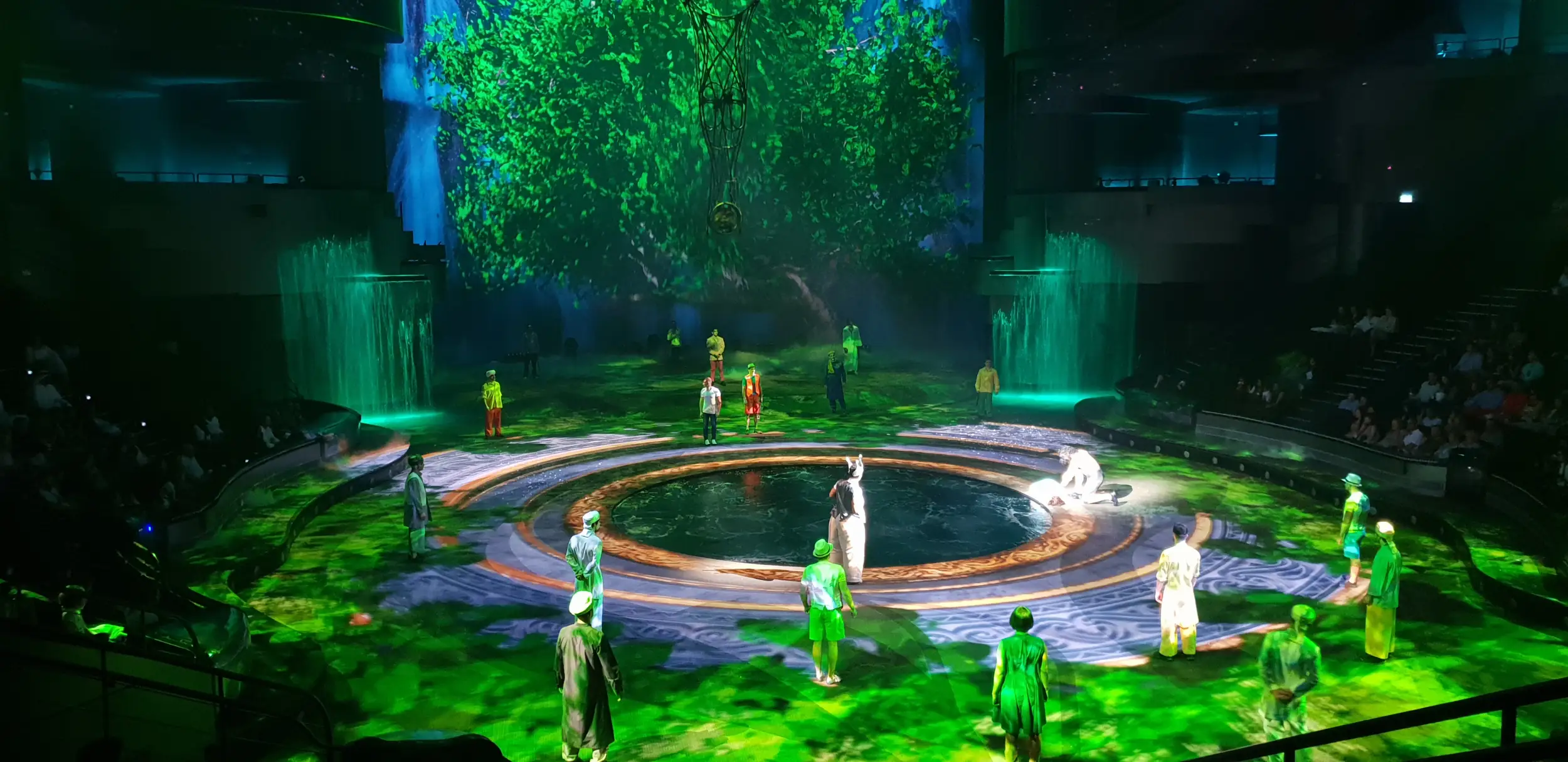 Complete Mapping of the theatre